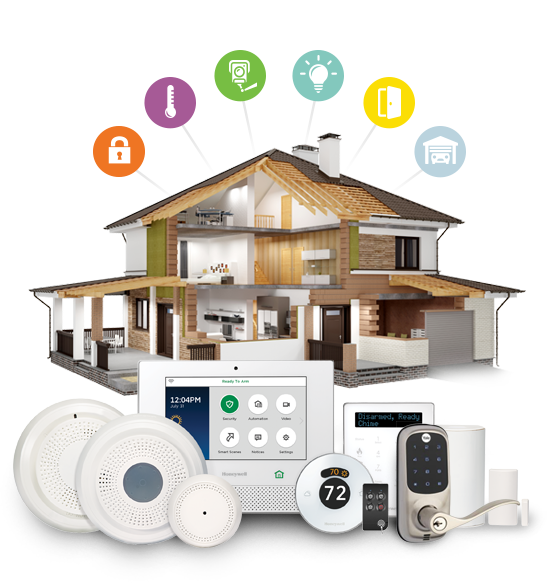 Flowlectraynl: Your Trusted Source for Advanced Home Security Systems